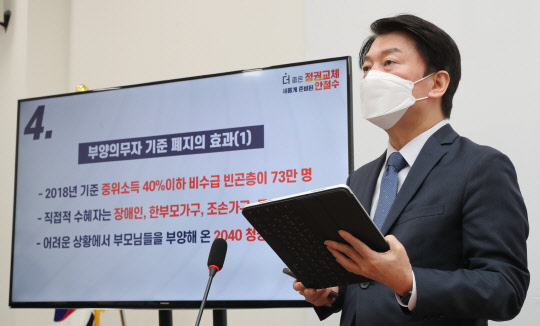 2일 안철수 국민의당 대선 후보가 서울 여의도 국회에서 복지정책을 발표하고 있다. 연합뉴스.